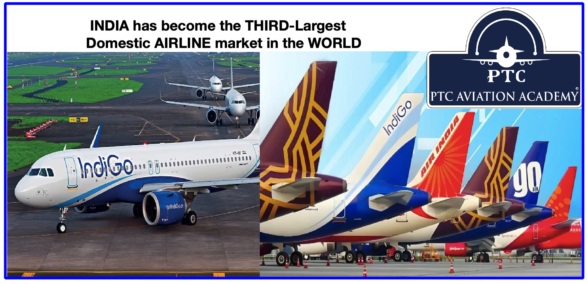 INDIA RANKED THIRD-LARGEST DOMESTIC AIRLINE MARKET IN THE WORLD