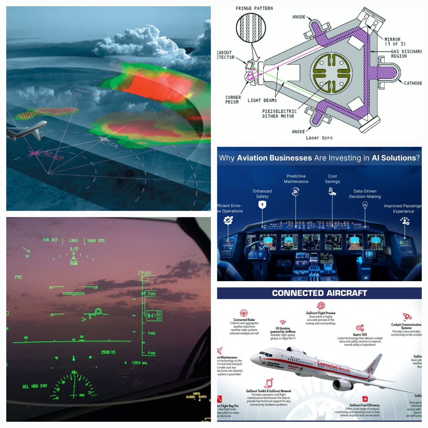 Aviation Innovations Boosting Flight Safety